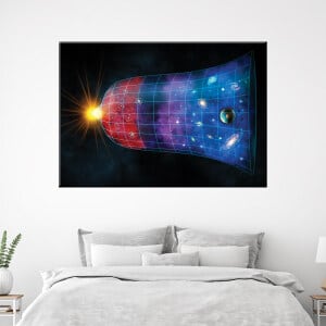 en bild av universum från big bang till idag i ett rum